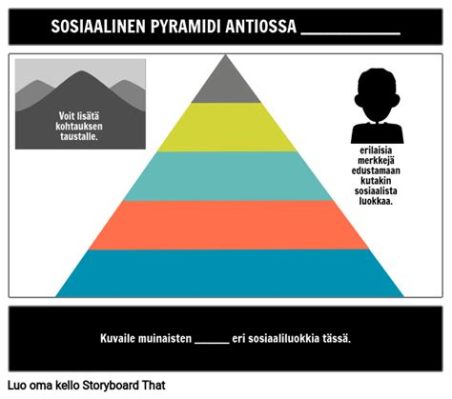  WilSow: Miten se luo hämmästyttävän monimutkaisen sosiaalisen hierarkian pesätöiden läpi?